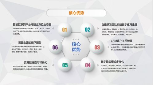 雙碳目標下的工業互聯網數據服務 提升廢舊物資流通效率的必由之路