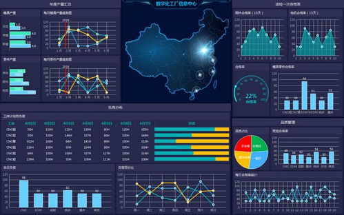 工星人開創工業互聯網新賽道，估值達1.5億獲資本追捧