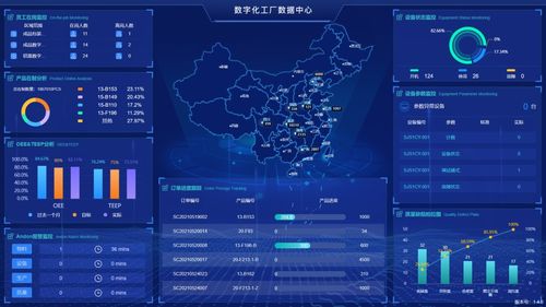 重慶涪陵 文谷數(shù)字化工廠獲區(qū)領(lǐng)導(dǎo)肯定，工業(yè)互聯(lián)網(wǎng)數(shù)據(jù)服務(wù)賦能產(chǎn)業(yè)升級(jí)