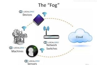 金準數(shù)據(jù)《2018工業(yè)互聯(lián)網(wǎng)發(fā)展趨勢報告》 數(shù)據(jù)服務(wù)驅(qū)動產(chǎn)業(yè)變革